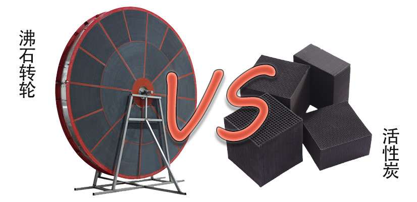 沸石轉輪和活性炭那個吸附VOCs更好？好在哪里？